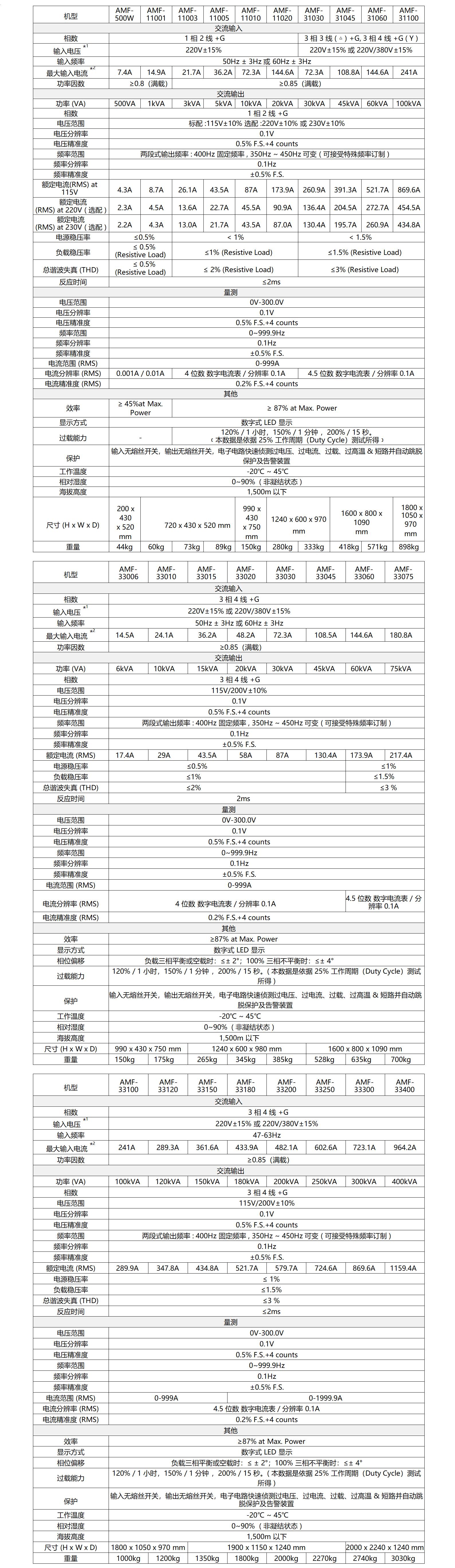 1747297118177514.jpg 艾普斯7_01.jpg