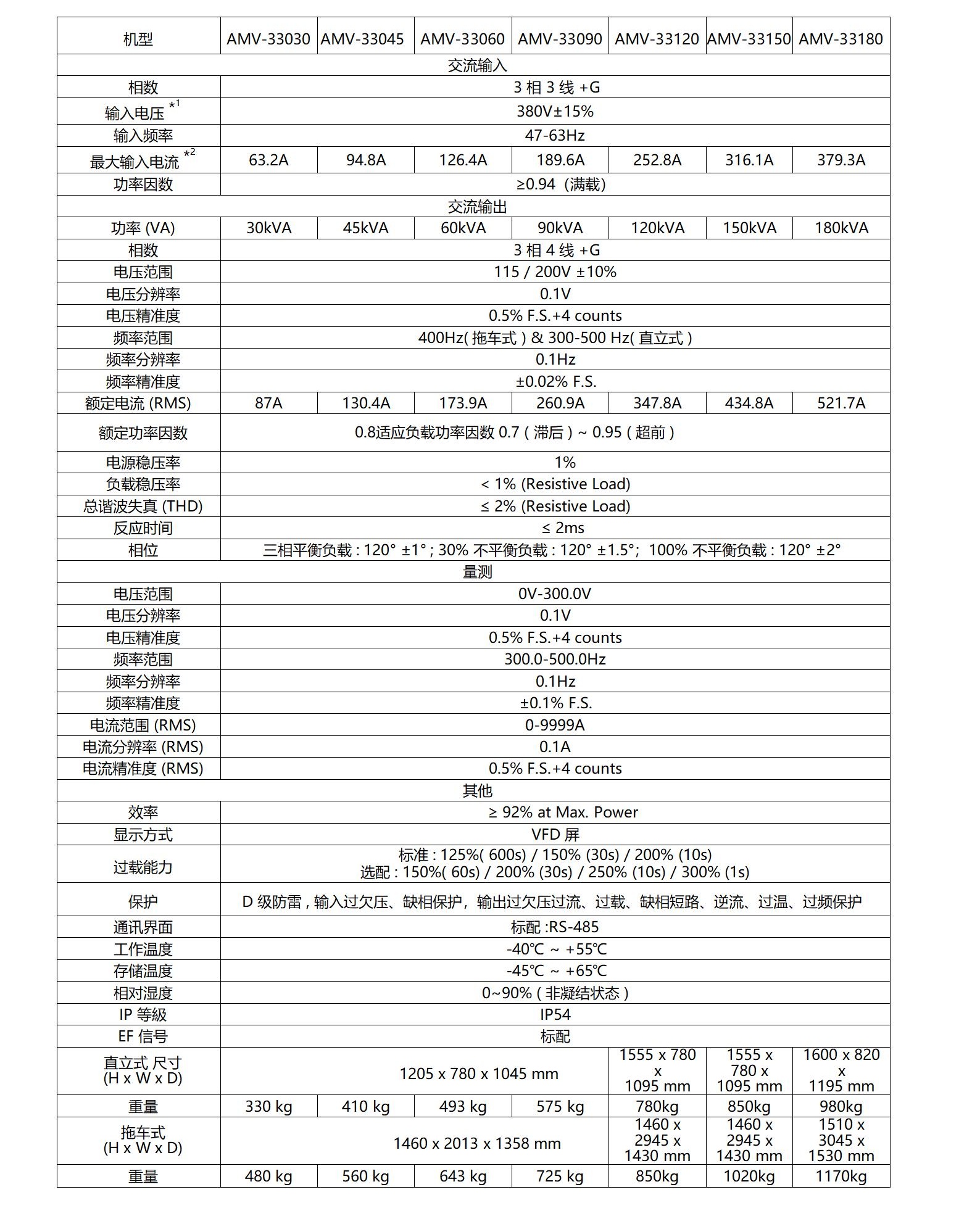 1747356904886057.jpg 艾普斯8_15.jpg