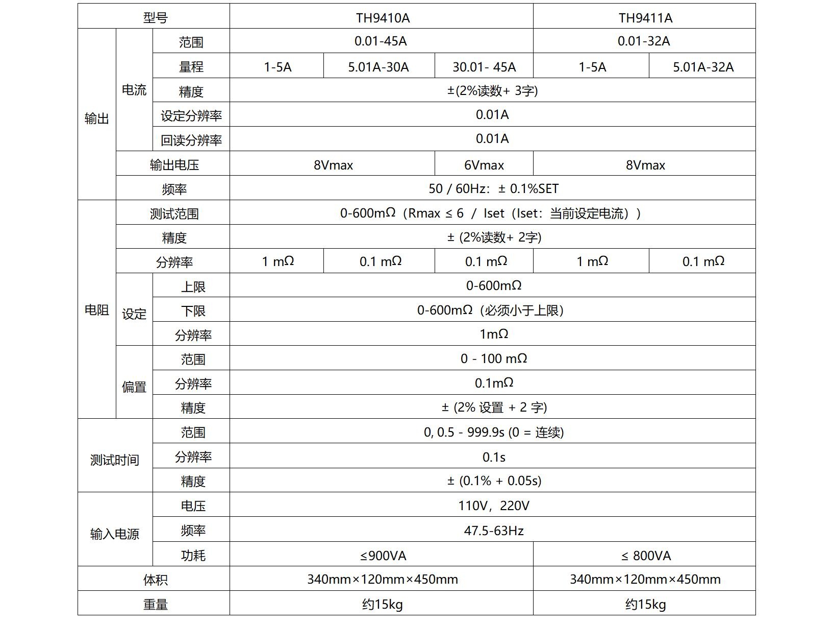1755572641562757.jpg 2024.4.2同惠簡易樣本(7)_01.jpg